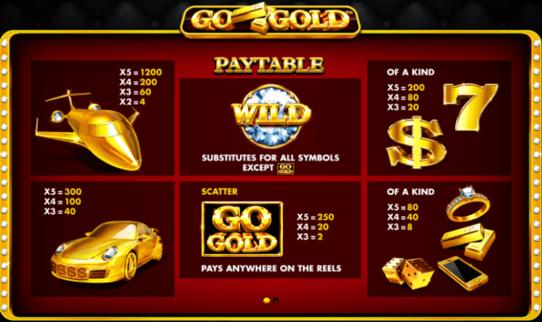 Experiențe unice: Go Gold!